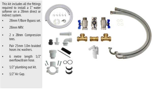 Kit 3: 28mm Full Flow Water Softener Installation Kits